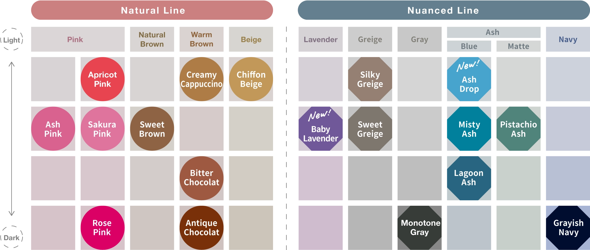 Color Chartの画像