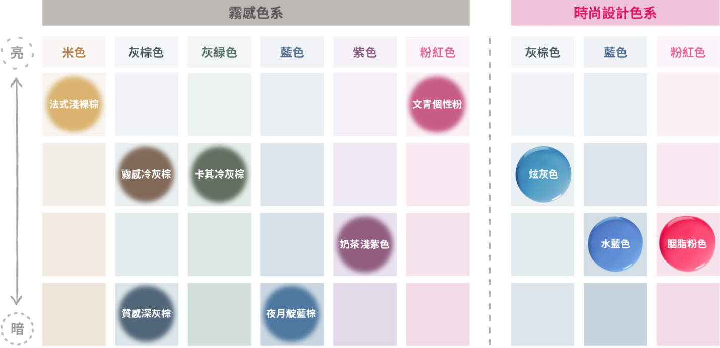 Color Chartの画像
