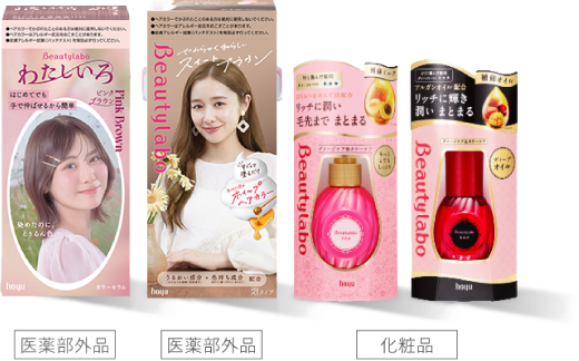 ビューティラボの全商品パッケージ画像で、ホイップヘアカラーや美容液シリーズのラインナップを確認できます。
